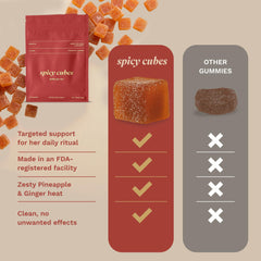 Spicy Cubes Dailies for Her pineapple-ginger flavor close-up for routines.