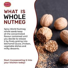 Spicy World Nutmeg Fresh Fragrance image showcases USA-packaged freshness.