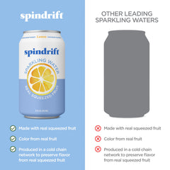 Spindrift Lemon in a glass with a straw, ready to enjoy.