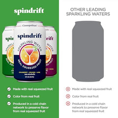 Spindrift Mocktail cans arranged in a display highlighting real fruit flavors.