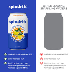 Spindrift Yuzu Mandarin bubbles with light pulp for fuller flavor