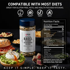SPQR Everything Bagel Seasoning label close-up with toasted seeds