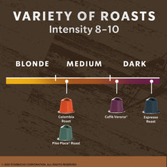 Caffè Verona pod highlighted for bold, full-bodied flavor in morning espresso.