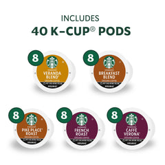Starbucks Pike Place Roast pod close-up highlighting balanced chocolatey notes.