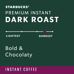 Starbucks premium instant coffee tins stacked, highlighting value and convenience.