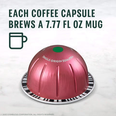 Starbucks Sumatra capsules aluminum recyclable supporting sustainable coffee habits