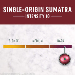 Starbucks Sumatra capsules arranged showcase earthy notes in every cup