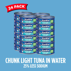 StarKist tuna on toast ready for a satisfying sandwich.