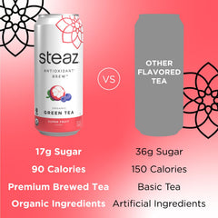 Steaz Organic Green Tea Superfruit ingredients label highlights natural berry flavors.