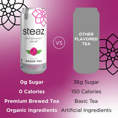 Steaz Organic Stevia-sweetened tea can for guilt-free flavor anytime