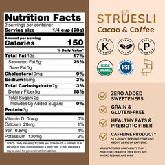 Struesli packaging front highlights organic, grain-free granola.