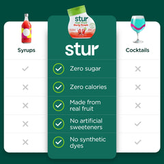 Color swatches representing Stur mocktail pack variety flavors