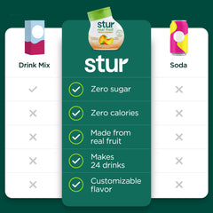 Five-bottle Stur Peach Mango multi-pack on tabletop