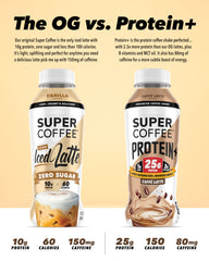 SUPER COFFEE Protein+ 12-pack packaging emphasizes value for keto and busy days
