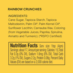 Rainbow Crunchies sprinkles on a cake showing colorful finish