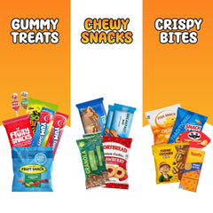 Sweet Choice College Care Package image captures dorm-friendly, individually wrapped snacks for study sessions
