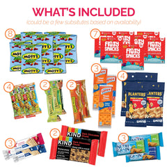 Sweet Choice Gifts variety pack packaging closeup, ideal for quick grab-and-go moments