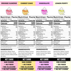 Sweet Logic Carrot Cake mug cake pack, gluten-free and high-protein snacking option.