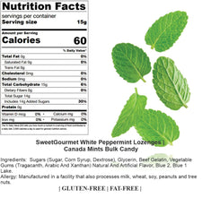 SweetGourmet White Peppermint Lozenges closeup, smooth texture and mint aroma