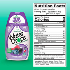 SweetLeaf Water Drops label close-up highlights stevia and monk fruit