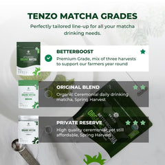 Tenzo Matcha latte cup with rich green latte, showcasing flavor versatility.