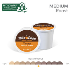 Brewing Tesora in a Keurig for a consistent cup.