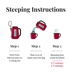 The Republic of Tea Get Lost steeping guide image promotes a cozy, flavorful cup.