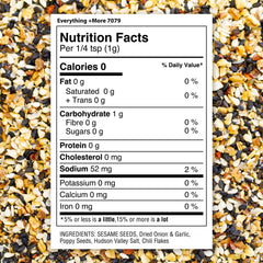 The Spice Lab Everything Bagel Seasoning ingredients bowl highlights sesame seeds and chili kick for finishing flavor.