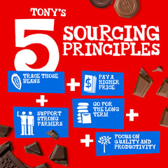 Fairtrade cocoa origins: Tony's supports farmers and ethical sourcing.