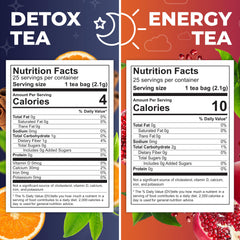 Total Tea Energy Set Bundle: vibrant herbal ritual for focused calm.