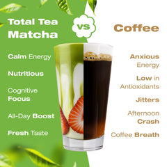Total Tea Organic Matcha Latte cup showcasing rich, verdant shade and smooth texture.