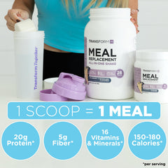 TransformHQ Meal Replacement Shake scoop displaying 40.4g serving size for balanced nutrition