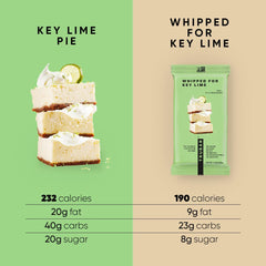 TRUBAR Key Lime sliced view shows vibrant filling and refreshing flavor.
