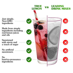 Chilled glass of Wildberry Lemonade with ice