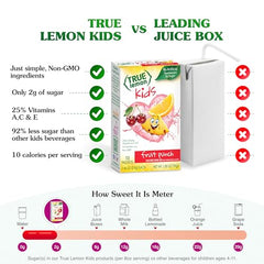 Child drinking True Lemon Fruit Punch after playtime to stay hydrated.