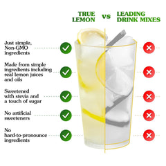 Ingredients label from the True Lemon Original Lemonade packet highlighting simple, non-GMO ingredients
