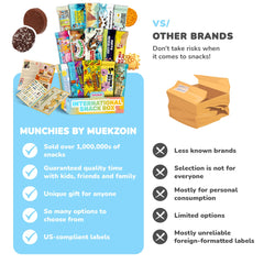 Turkish Munchies gift-ready packaging highlights thoughtful gifting potential