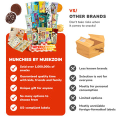 Turkish Munchies gift-ready packaging highlight for celebrations.