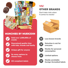 Turkish Munchies gift ready packaging signals a thoughtful, ready to gift experience