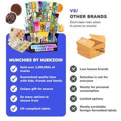 Turkish Munchies Maxi International Food Hamper unboxing moment sparks delight.