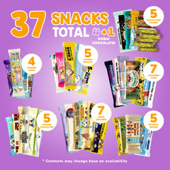 Turkish Munchies by Muekzoin world-snacks variety display inviting exploration of global flavors.