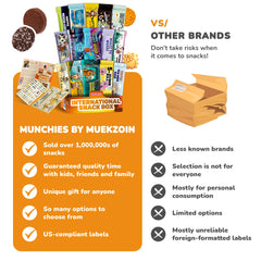 Turkish Munchies unboxing moment captures excitement and shareable memories.
