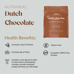 Close-up of ingredients in USANA shake showing protein and nutrients.