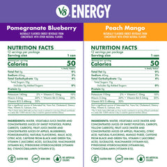 V8 Energy Peach Mango can for refreshing energy and taste