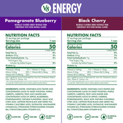 V8 Energy Pomegranate Blueberry bottle offers a vibrant energy boost for busy days.