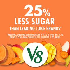 V8 Peach Mango bottle being poured for easy daily fruit and veg intake