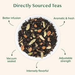VAHDAM vanilla spiced masala chai ingredients laid out for bold aroma