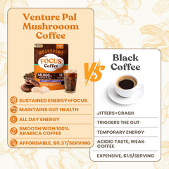 Venture Pal medium-roast Arabica beans deliver bold flavor and smooth finish.