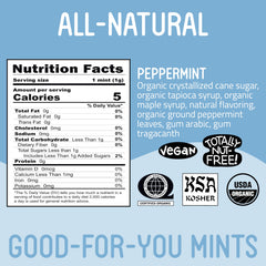 VerMints peppermint candy close-up emphasizes simple ingredients and aroma.