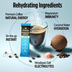 Front label view of VitaCup hydration coffee packet emphasizing pink Himalayan salt content.